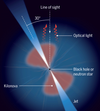 More Gravitational Waves - NeuroLogica Blog