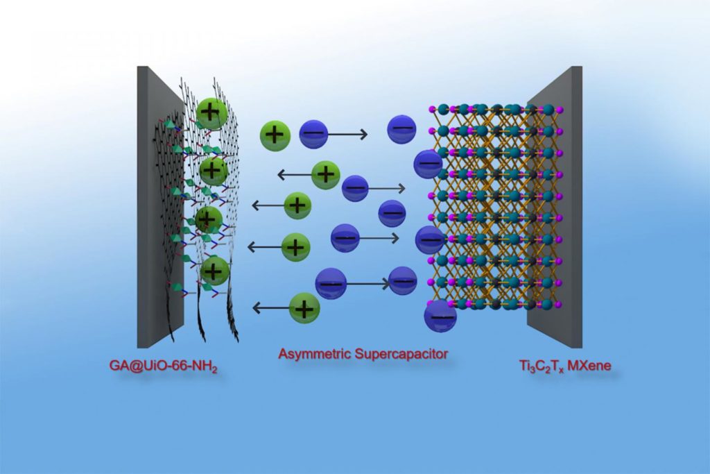 Graphene Supercapacitors NeuroLogica Blog