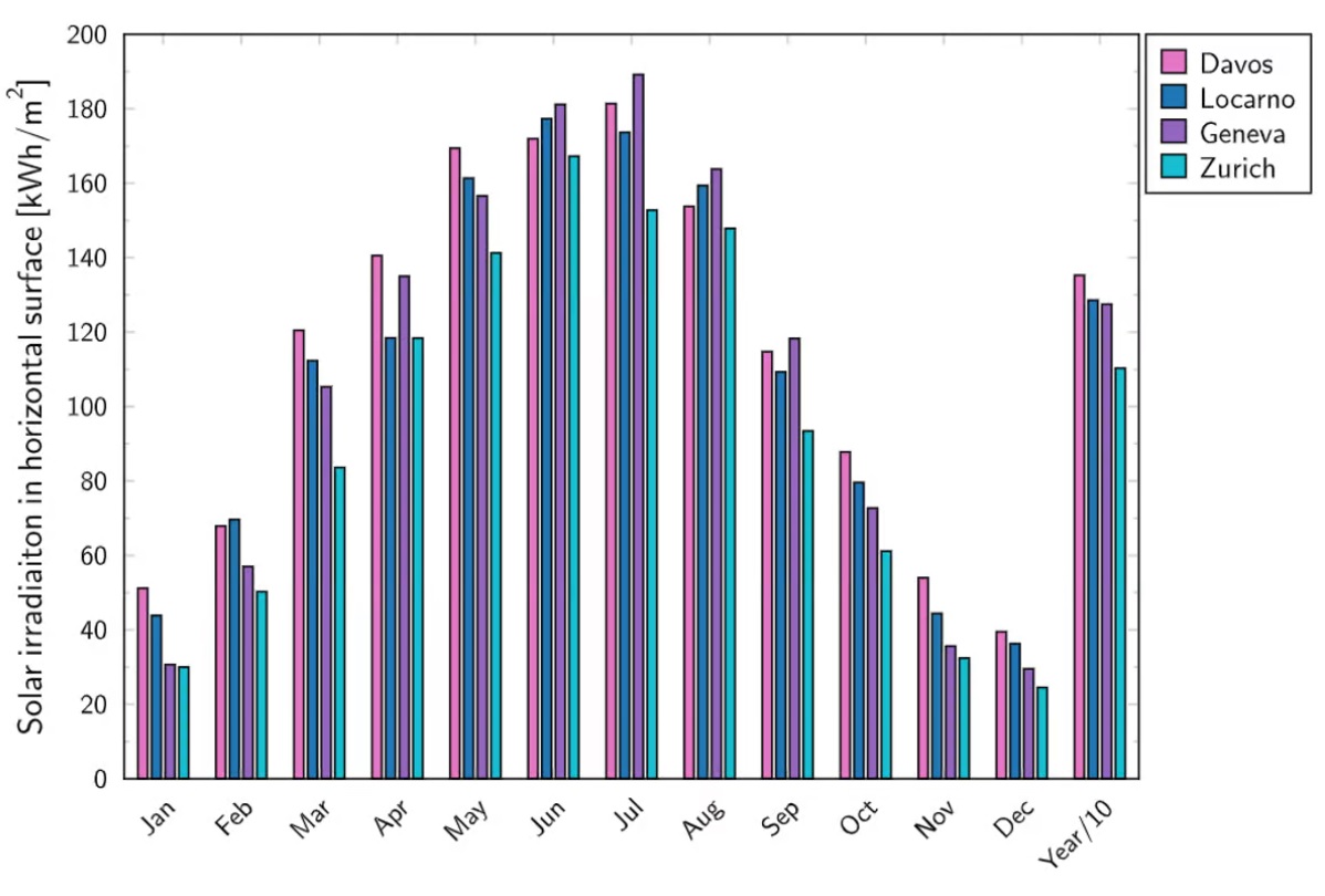 Aluminum Based Batteries - NeuroLogica Blog